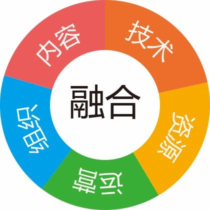 全國媒體大咖齊聚深圳，共探“你就是我，我就是你”的融合之道